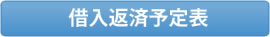 借入返済予定表