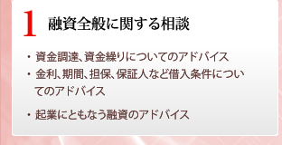 融資全般に関する相談