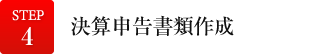 決算申告書類作成